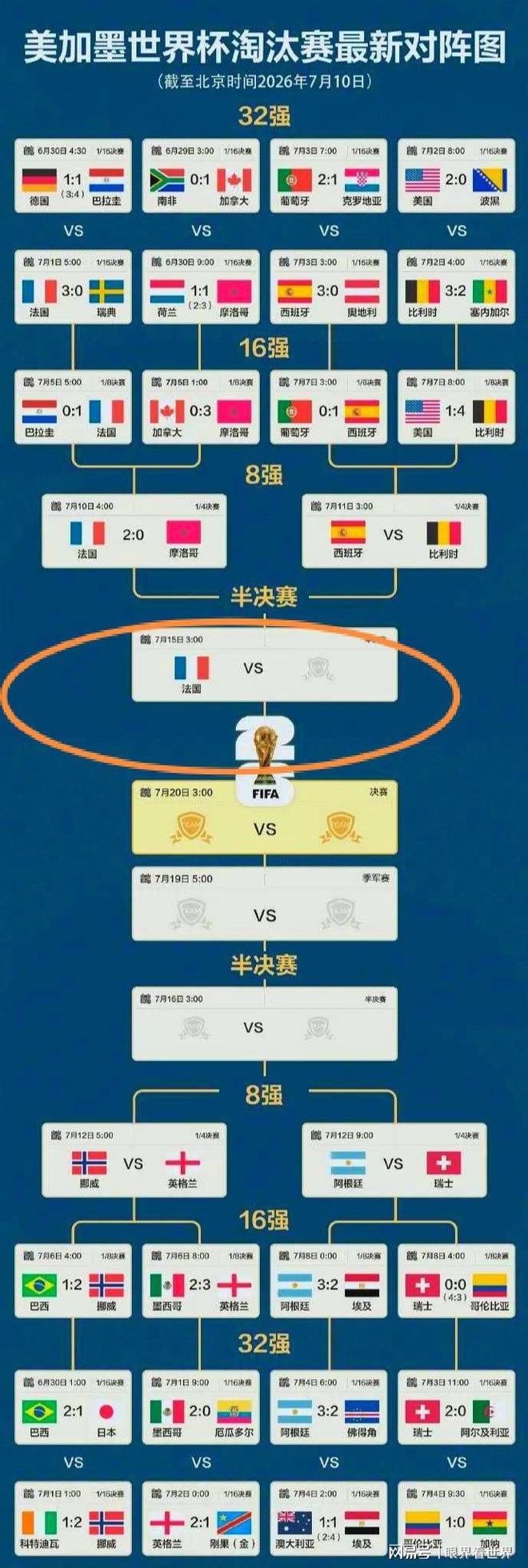 生涯进球数超越卡钦斯,格里娜升至历史第12