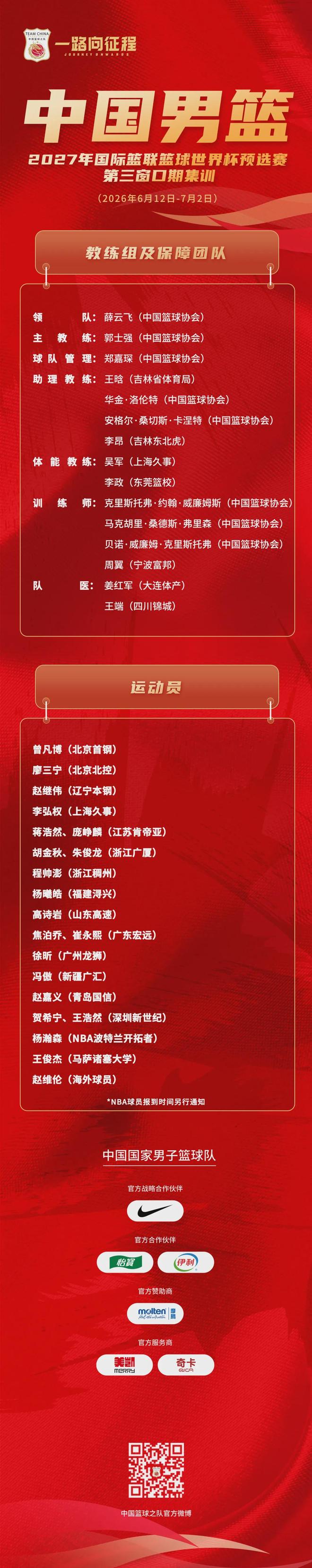多队有意特纳 雄鹿索要首轮签