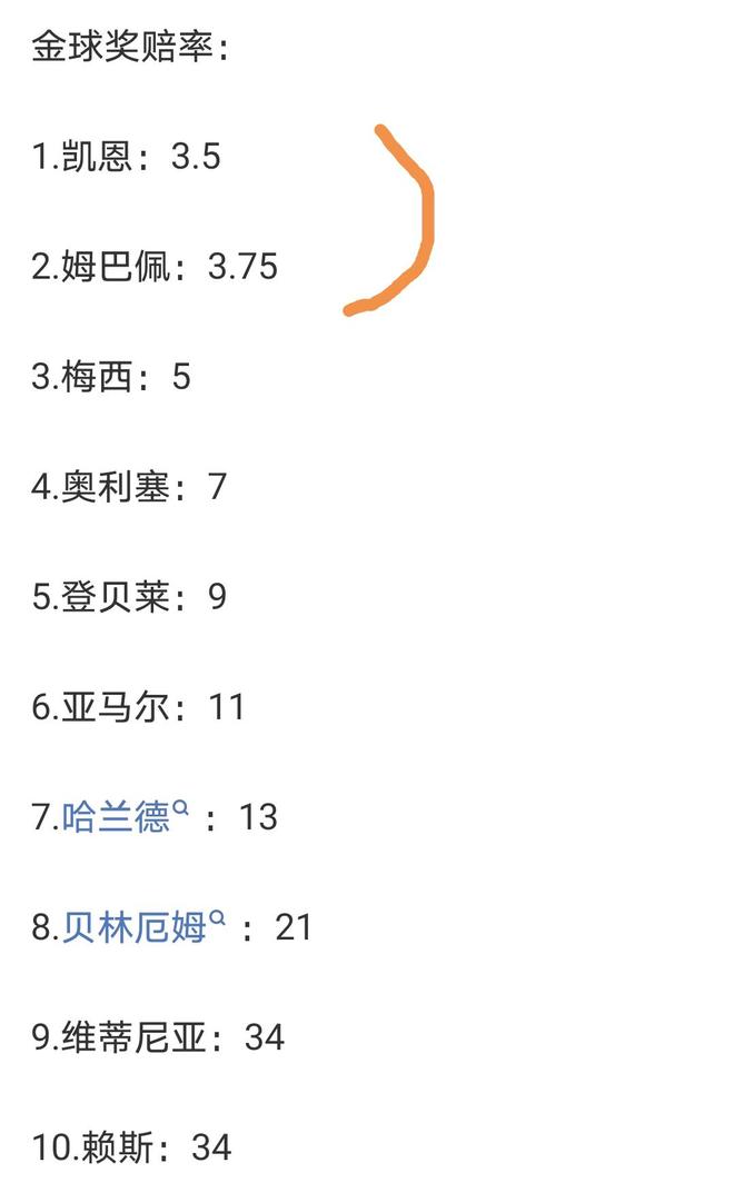 记者:楚阿梅尼是曼联头号目标,皇马口头续约若破裂将出手
