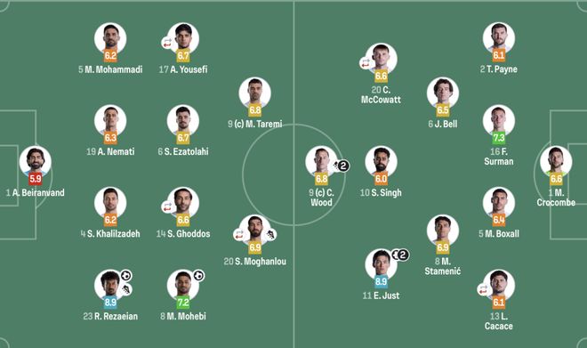 生涯进球数超越卡钦斯,格里娜升至历史第12