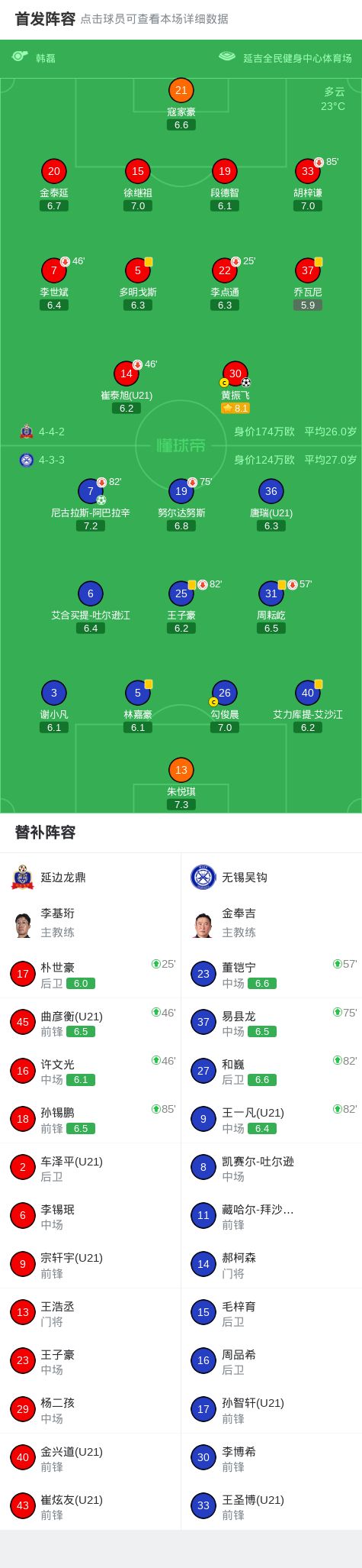 记者:如果詹姆斯想打28年奥运,他就将获得美国队一个名额