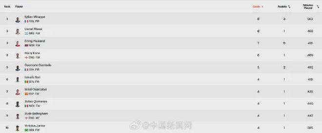 寒了心!15年功勋离队,四字表态,球迷感慨,宏远做法引热议