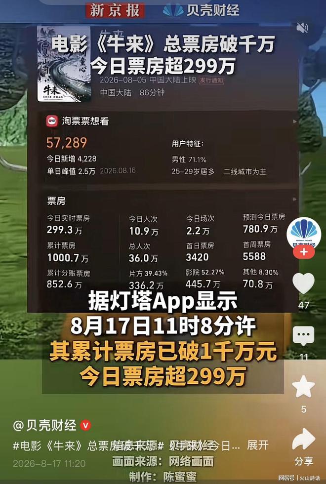 多队有意特纳 雄鹿索要首轮签