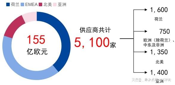 足协官方：申花外援米内罗禁赛三场