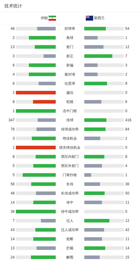 燃情东北超·魅力黑龙江|“欢迎尔滨老铁!”沈阳温情迎接哈尔滨队