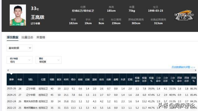 29分逆转+1.2秒绝杀 Anunoby力推NBA欧洲计划