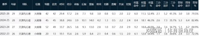 中国造“路虎卫士”首秀,路虎来了都犯迷糊!