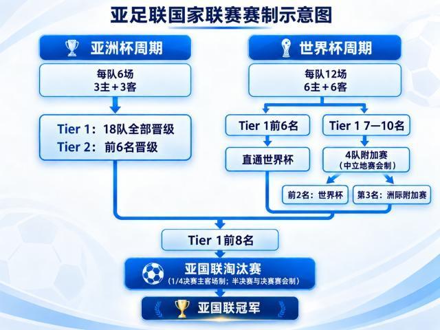 仁至义尽!季后赛场均2.3分浙江还给合同,吴前快让老婆消停点吧
