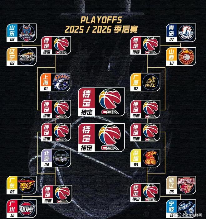12秒75！美国选手撒普打破尘封近14年的男子110米栏世界纪录