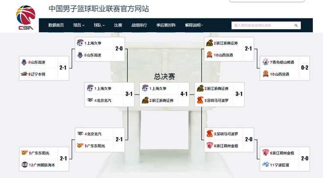 外援阵容一步到位!江苏男篮官宣:与格雷、亨特、汤普森完成签约