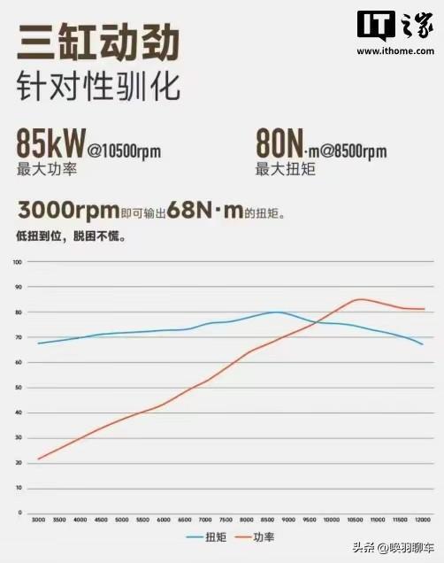 樊振东杜塞首秀一单砍2分!两盘均3