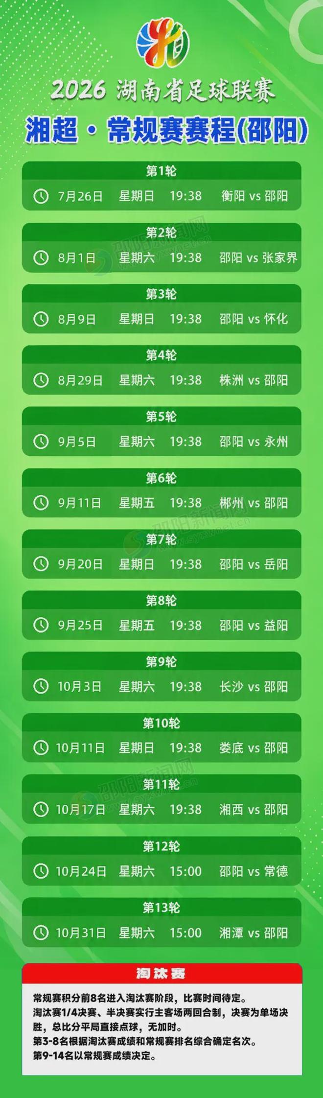 尼克斯险胜猛龙！布伦森20+7唐斯准三双，伦纳德6+1，巴恩斯23+4