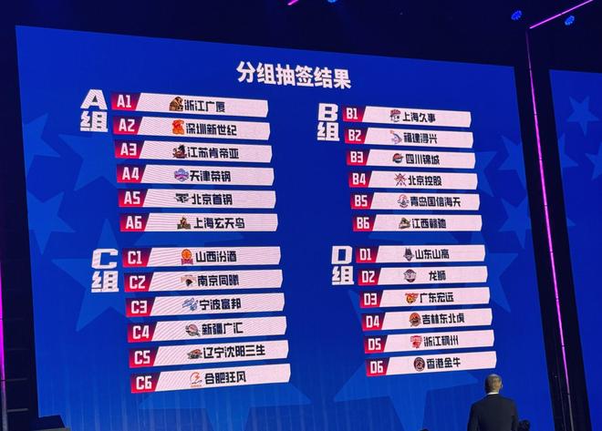 四国赛:男篮vs非洲劲旅,年轻球员不稳定,郭士强不满意
