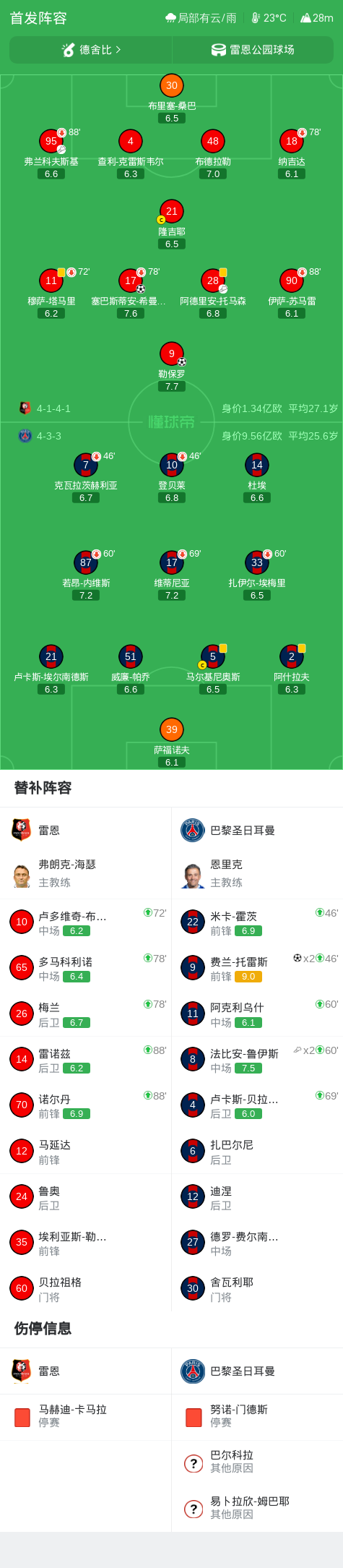 王虹获奖后感言：很幸运能够在合适的时间遇见合适的人，得到正确的引导